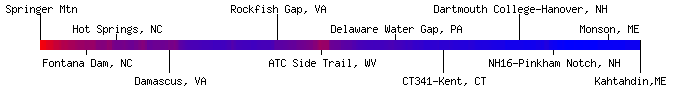 Appalachian Trail Hiking Heat Map